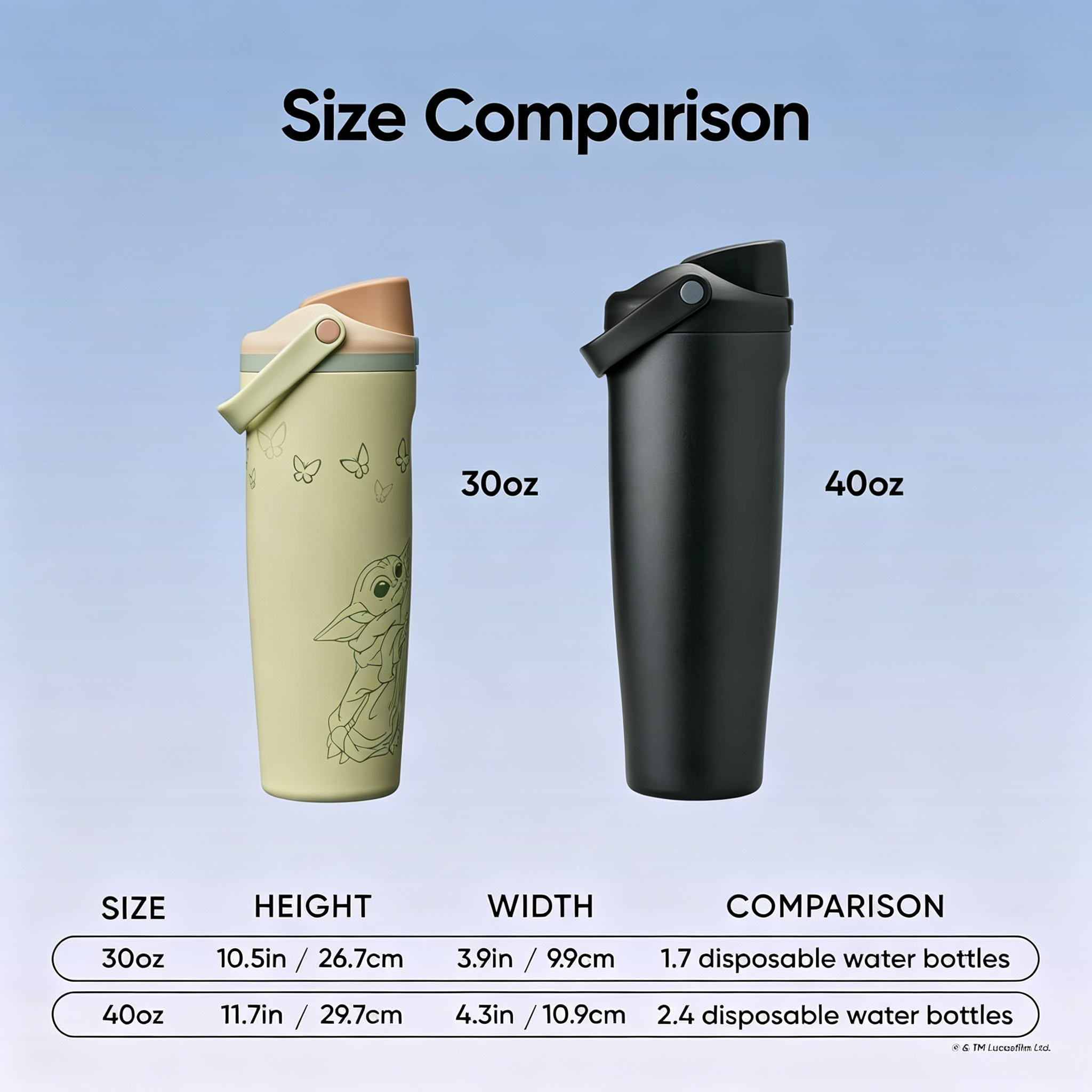 StarWars FreeSip Sway Insulated Stainless Steel Water Bottle, Made for Travel, School, and Sports, 30oz, BPA Free, Leak Proof, GroGu