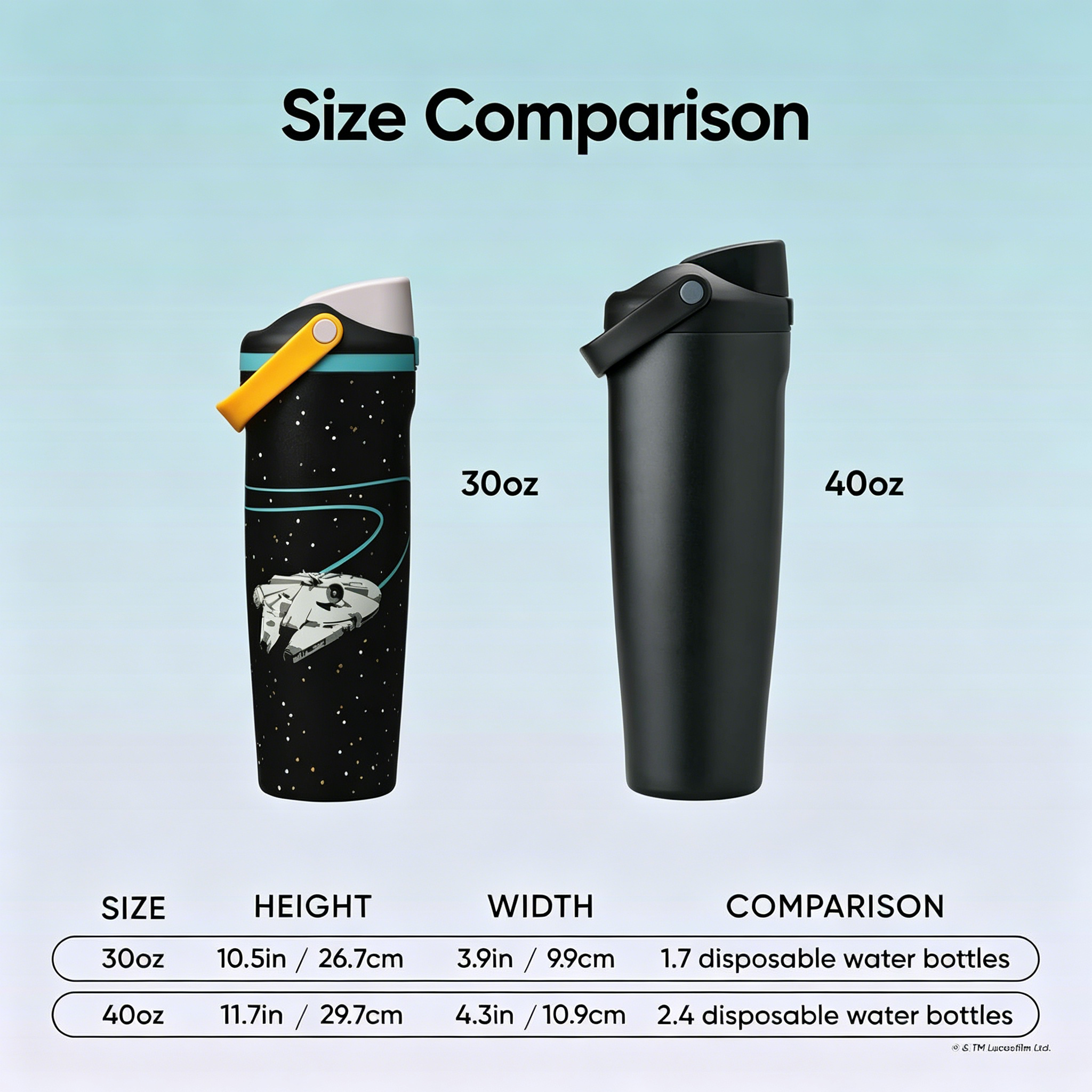 30oz StarWars FreeSip Sway Insulated Stainless Steel Water Bottle with Two-Way Spout, Built-In Straw and Bucket Handle, School, and Sports, 30oz, BPA Free, Leak Proof, Millennium Falcon
